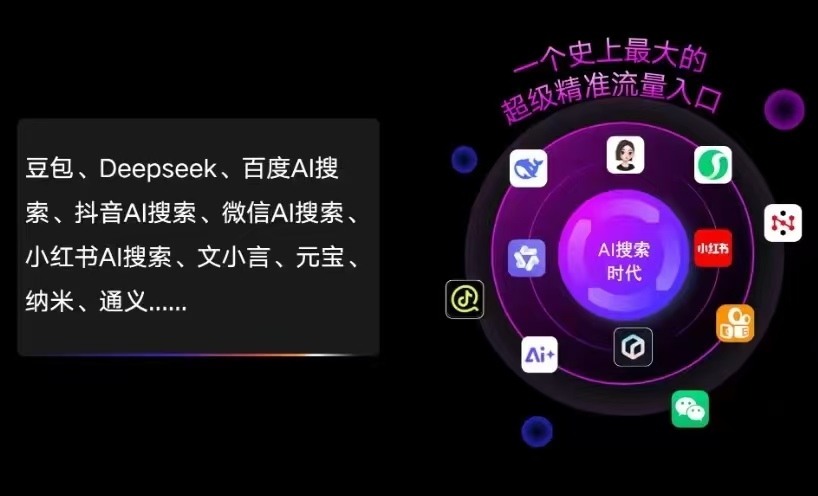 桑植县AI智能推广新玩法，抢占搜索时代免费精准客源