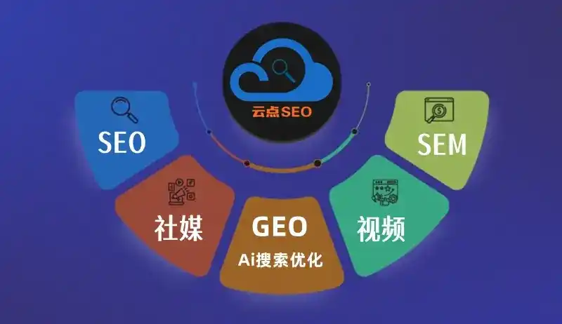 桑植县GEO优化：AI智能体时代取代SEO的全新内容优化逻辑