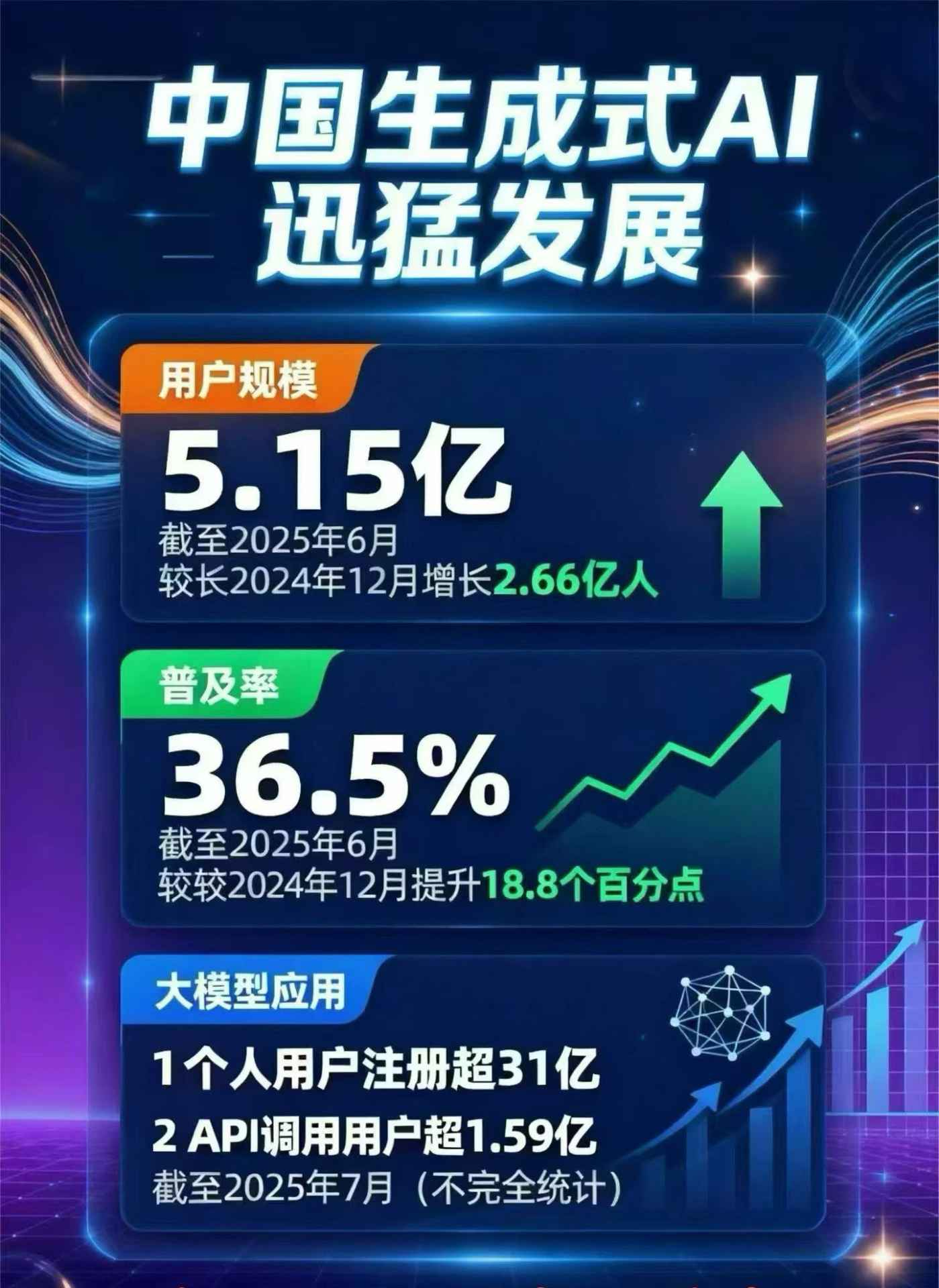桑植县豆包GEO优化是什么？内容创作核心逻辑解析