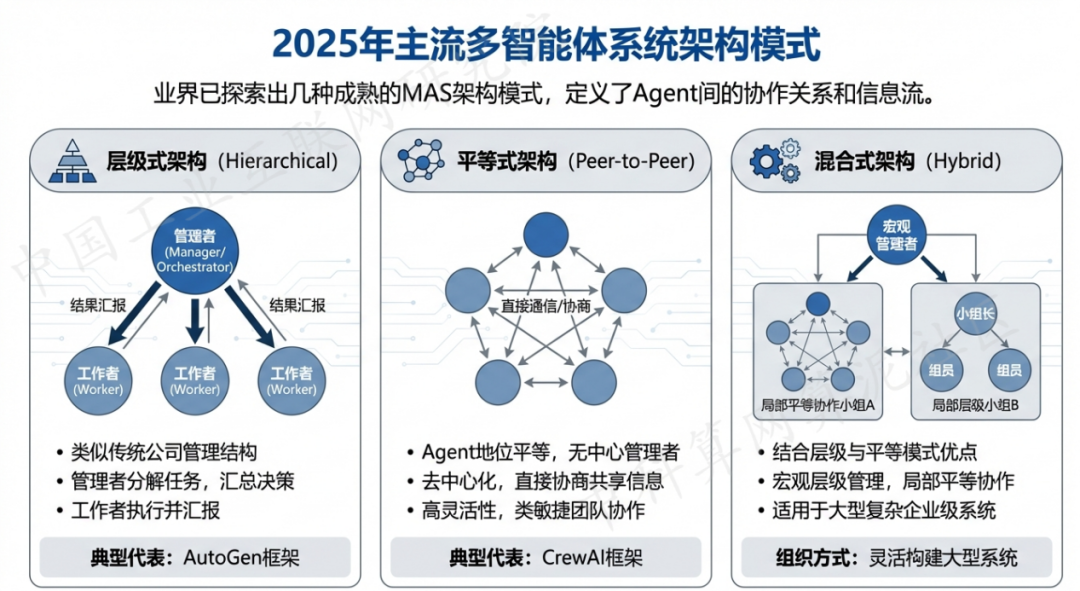 桑植县 AI 智能体商业应用探析：智能自主程序助力企业数字化升级
