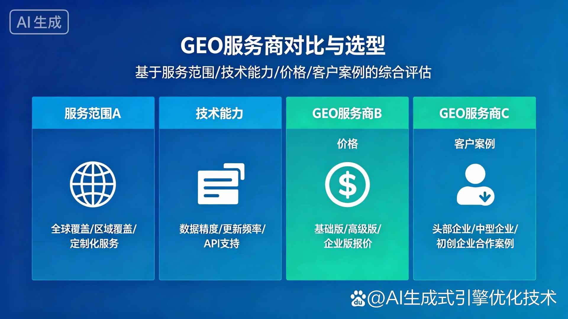 桑植县GEO优化服务商该如何选择？聊聊生成式引擎优化行业现状